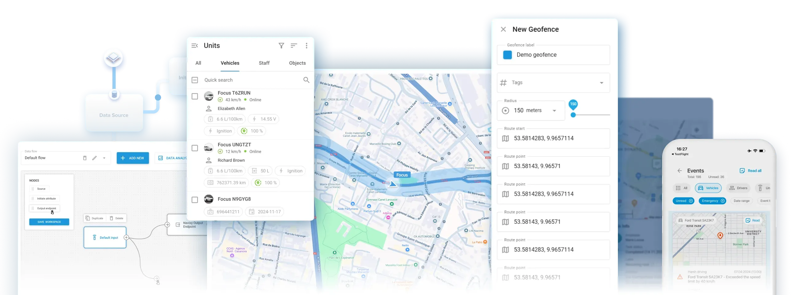 Empowering developers and enterprises to rapidly build, customize, and scale GPS and telematics applications